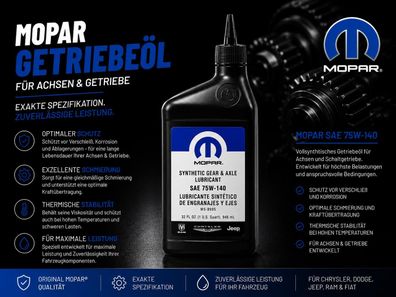 Differenzialöl / Ausgleichsgetriebeöl 75W140 GL5 (Inhalt 946ml) Mopar MS-8985
