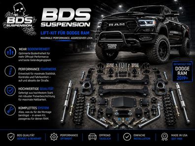 4" BDS SuperSize Höherlegungs Fahrwerk RAM 1500 außer Rebel (Gen.5) mit 20" m