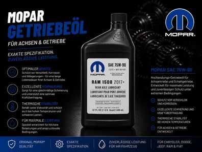 Differenzialöl 75W90 GL5 Hinterachse (Inhalt 946ml) Mopar