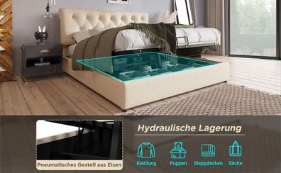 Hydraulisch Doppelbett 160x200cm Verstellbar Kopfteil Metallrahmen Stauraum