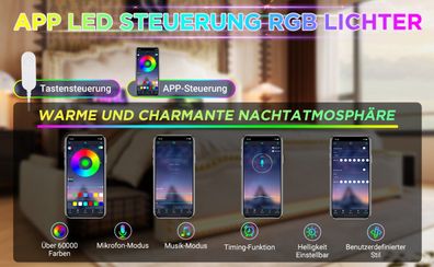 Polsterbett 140x200 Beige Samt 4 Schubladen LED USB-C Lattenrost Matratze