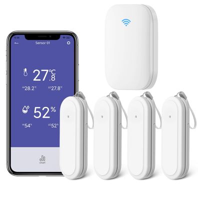 Onherm WiFi Thermo-Hygrometer 4 Raum Hub Mini IP65 Defekt