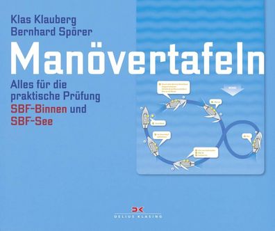 Delius Klasing Manövertafeln SBF See SBF Binnen Motorboot