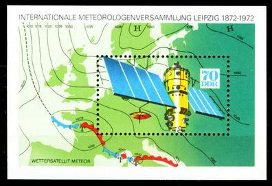 DDR BLOCK Kleinbogen Block 36 postfrisch S2D0686