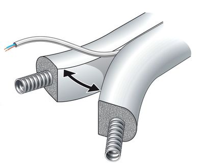 Flex-Doppelrohr-Systemleitung Split WLSol DN25/25 VL/RL 25 m mit Fühlerkabel - 669396