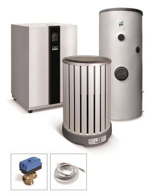 HTS 110 Alu WP-Paket Typ Mannheim - 256523 von Remko