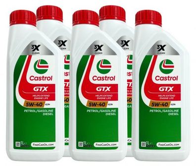 Castrol GTX 5W-40 A3/B4 5x1 Liter