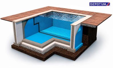 W-PROTECT Blaue Pool-Dichtbahn 210/240 g - Wasserdichte Abdichtungsbahn für Schwimmbä