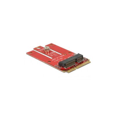 DELOCK Adapter MiniPCIe > M.2 KeyE Slot