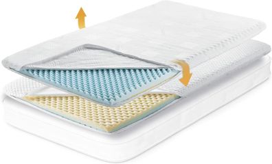 Nah-Vital Matratzentopper Matratzenschoner mit Memoryschaum mit Kühl & Seaqual-seite