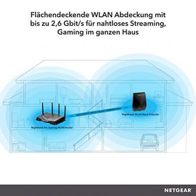 Netgear XRM570 WLAN Router Dual-Band 2.4 GHz/5 GHz Gigabit Ethernet
