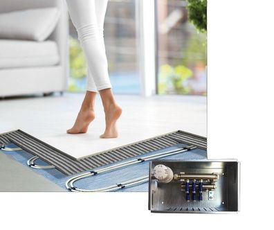 Fußbodenheizung Wasser Komplett Set Jollytherm Aquaheat Doppelrohr RTL Profi Box