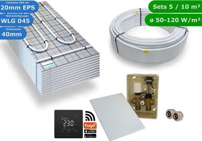 HoWaTech TAC Warmwasser Fußbodenheizung Komplettset E-Regelbox WLAN Touch (sw)