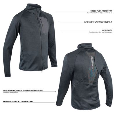 Komperdell Full Zip Sweater Herren