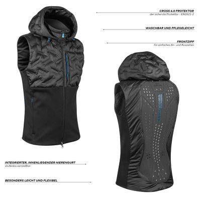 Komperdell Thermovest Herren