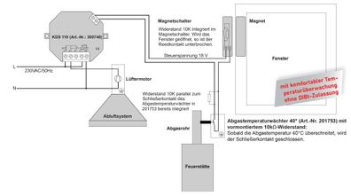 Schabus 300740 Kabel-Abluftsteuerung KDS110 1150W Weiß