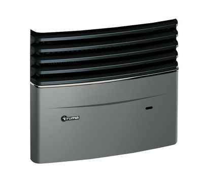 Nachrüstverkleidung für Truma S 3004, titangrey