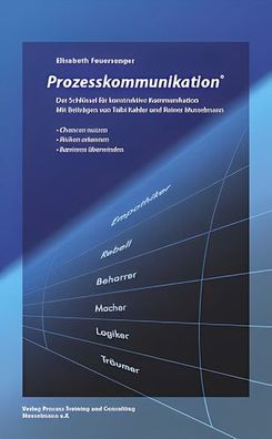 Prozesskommunikation: Der Schlüssel für konstruktive Kommunikation