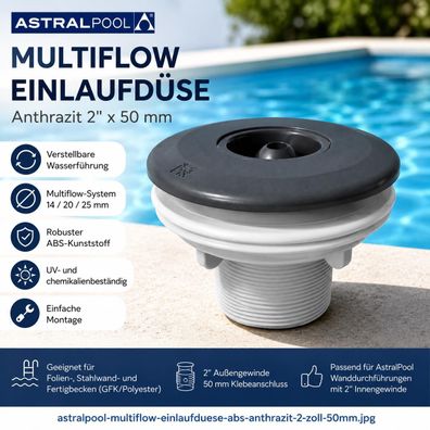 Astralpool Pool Multiflow Einlaufduese-abs-anthrazit-2-zoll-50-mm