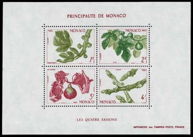 MONACO Block 24 postfrisch S003496