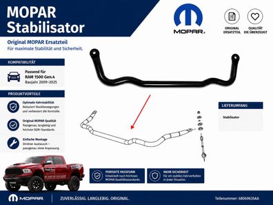 Stabilisator vorn RAM 1500 (Gen.4)