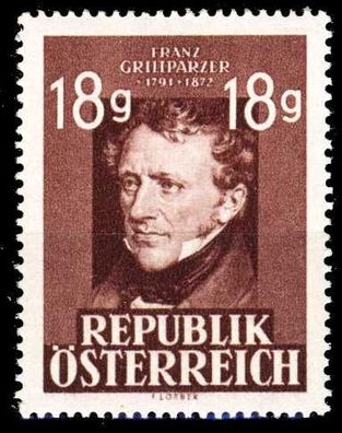 Österreich 1947 Nr A802II postfrisch S2E94F2