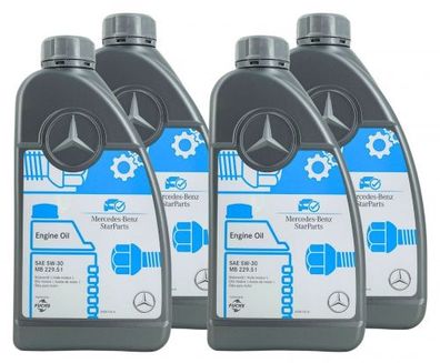 Mercedes 5W-30 229.51 4x1 Liter