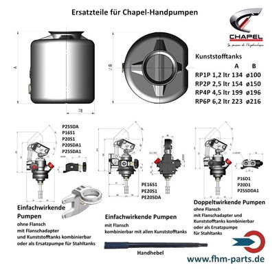 Chapel Handpumpen Ersatzteile Dichtsätze Ersatzpumpen Tanks Handhebel