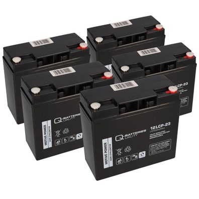 Akkusatz 60V 23Ah für Nova Motors Bendi | 5x 12V AGM Akku