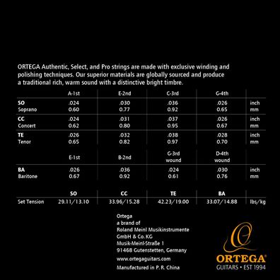 Ortega UKP-TE Tenor Ukulele