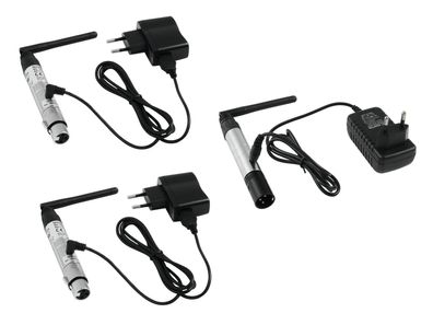 eurolite QuickDMX Set