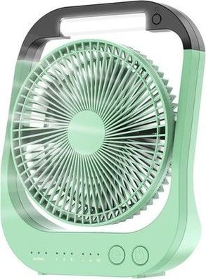 ATEngeus USB Ventilator, 10000mAh Akku Ventilator 4 -Gang Tischventilator 8 Zoll