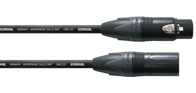 Cordial CPM 20 FM