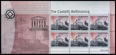 Schweiz BLOCK Kleinbogen 2000-2009 Nr 1847 postfrisch K X64C03A
