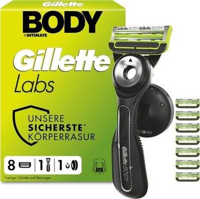 GilletteLabs Body & Intimate Rasierer Herren, Intimrasierer Mann mit Schutz