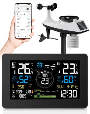 Regevo WLAN Wetterstation 11-in-1 mit Außensensor UV-Index Defekt