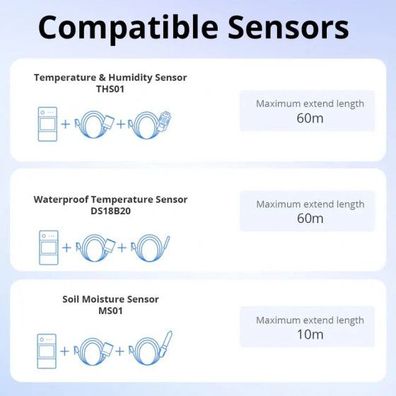 Sonoff RL560 5M Sensor-Verlängerungskabel für RJ9 4P4C-Sensor