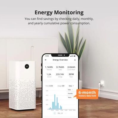 Sonoff iPlug WLAN Smart Plug S60-Serie