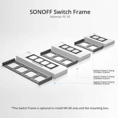 Sonoff Rahmen für Wandschalter M5 80 2fach weiß