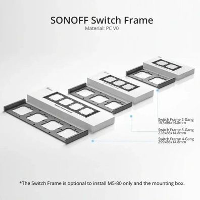 Sonoff Rahmen für Wandschalter M5 80 4fach weiß