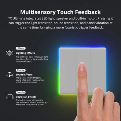 Sonoff TX Ultimate Smart Touch Wandschalter 2fach weiß T5