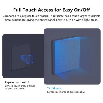Sonoff TX Ultimate Smart Touch Wandschalter 1fach