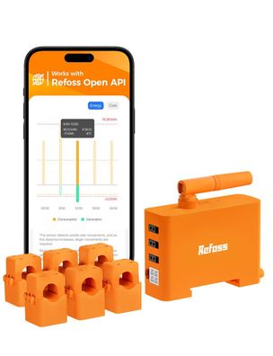 Refoss EM06P Smart Meter 3 Phasen 6-Kanal Stromzähler WLAN 120A Hutschiene