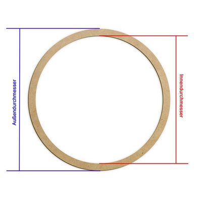 MDF Holzring Loch Ring Scheiben Zuschnitt 2-29cm