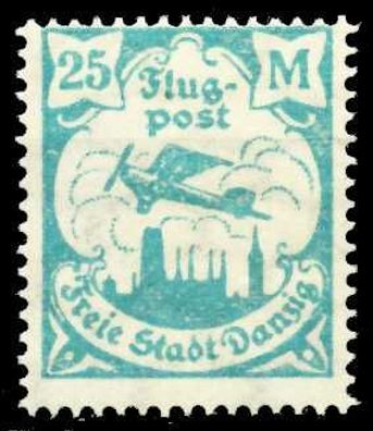 DANZIG 1923 Nr 133Y postfrisch X4CF7C6
