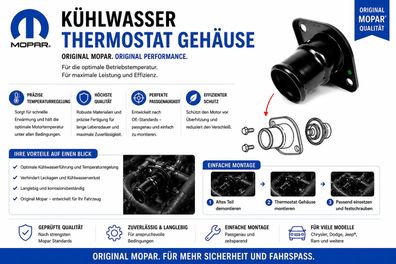 Kühlwasser Thermostat Gehäuse Dodge RAM 1500 2500 Charger Challenger Jeep Grand