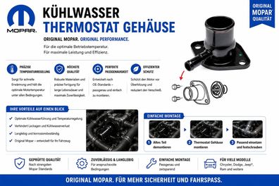 Kühlwasser Thermostat Gehäuse Dodge RAM 1500 2500 Bj:14-15, Charger Bj:06-25,