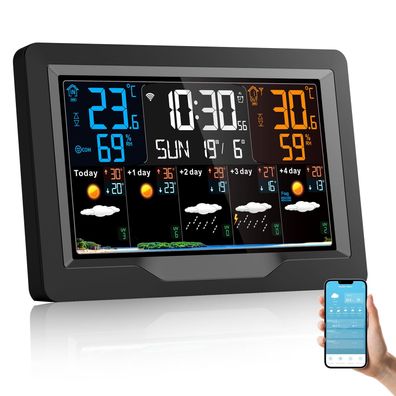 Viflykoo WLAN Wetterstation Funk mit Aussensensor 7,5 Zoll UV-Index App