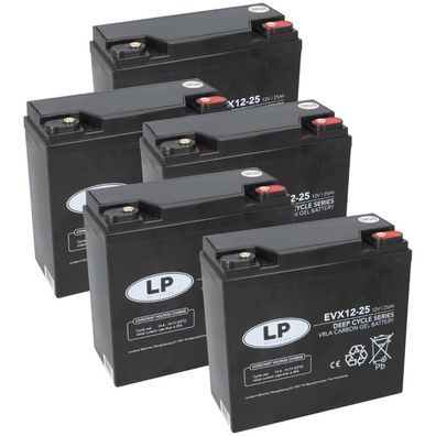Akku-Satz 60V 25Ah für ECO ENGEL 500, 501, 502, 503, 504 & 505