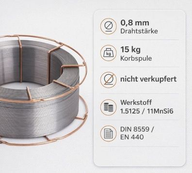 Schweißdraht 0,8 mm 15 kg Korbspule MAG/MIG SG2 nicht verkupfert Stahl ?AKTION?
